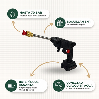 PowerClean infografia de beneficios