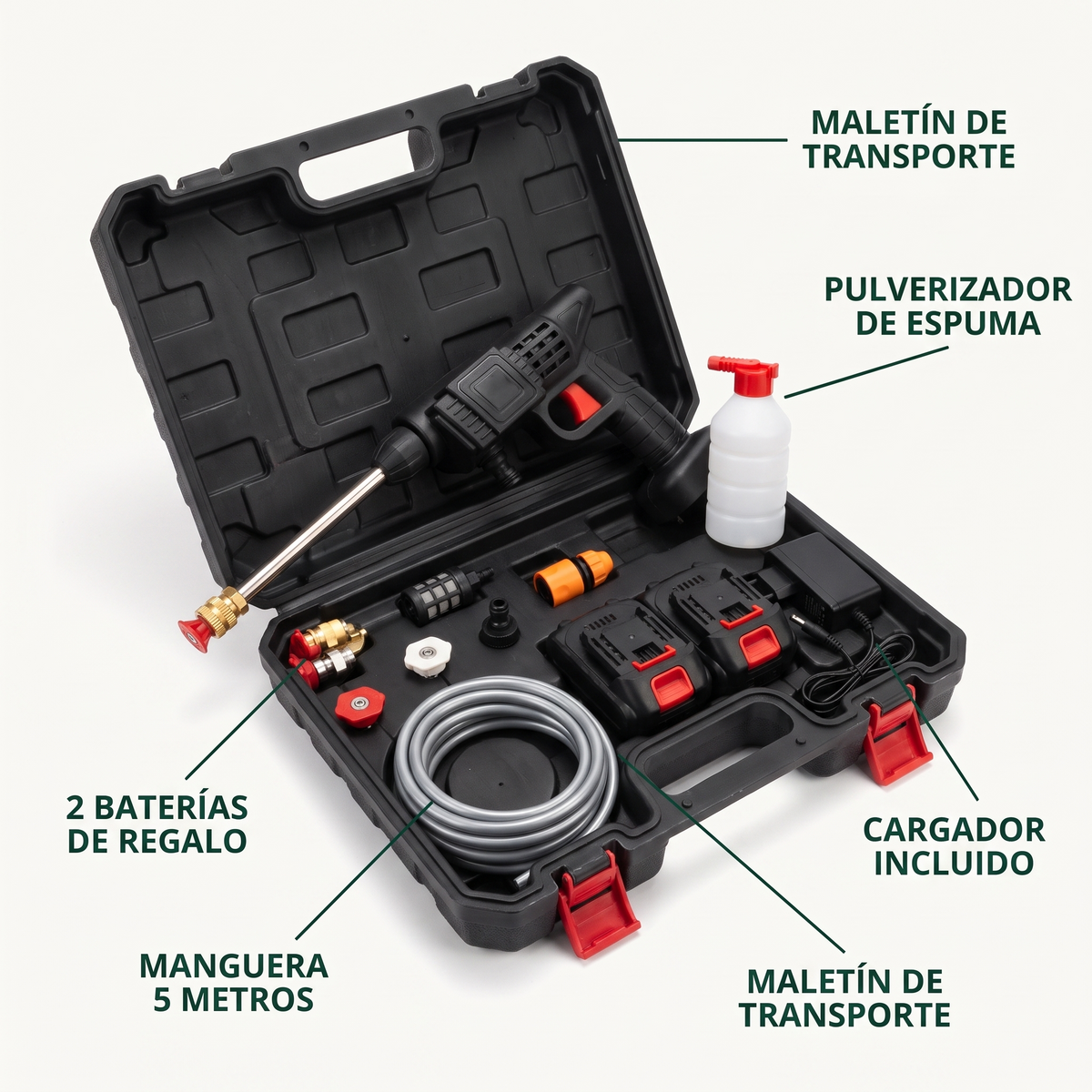 PowerClean kit incluido infografia