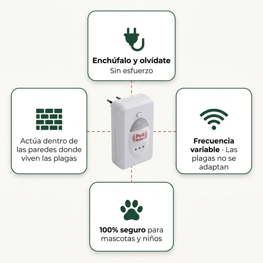 Pest Reject Pro® | Elimina Cucarachas, Ratones y Mosquitos 24/7 · Sin Fumigadores ni Venenos