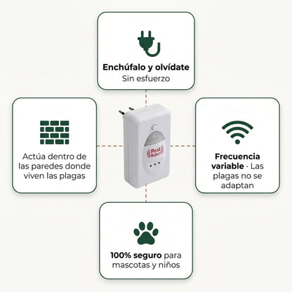 Pest Reject Pro® | Elimina Cucarachas, Ratones y Mosquitos 24/7 · Sin Fumigadores ni Venenos