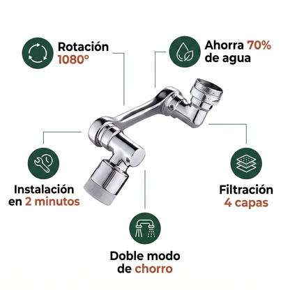 Grifo Giratorio 1080° - Beneficios