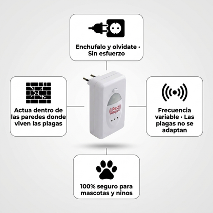 Pest Reject Pro® | Elimina Cucarachas, Ratones y Mosquitos 24/7 · Sin Fumigadores ni Venenos