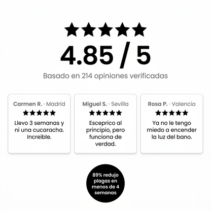 Pest Reject Pro® | Elimina Cucarachas, Ratones y Mosquitos 24/7 · Sin Fumigadores ni Venenos