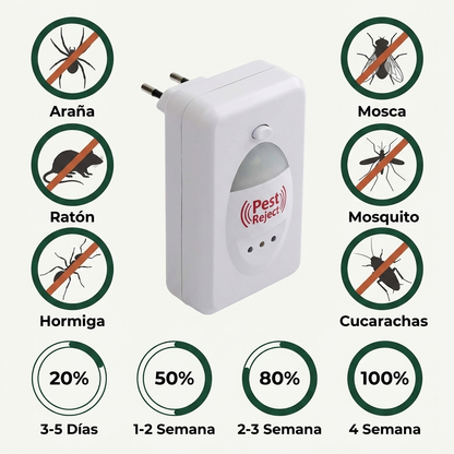 Pest Reject Pro® | Elimina Cucarachas, Ratones y Mosquitos 24/7 · Sin Fumigadores ni Venenos