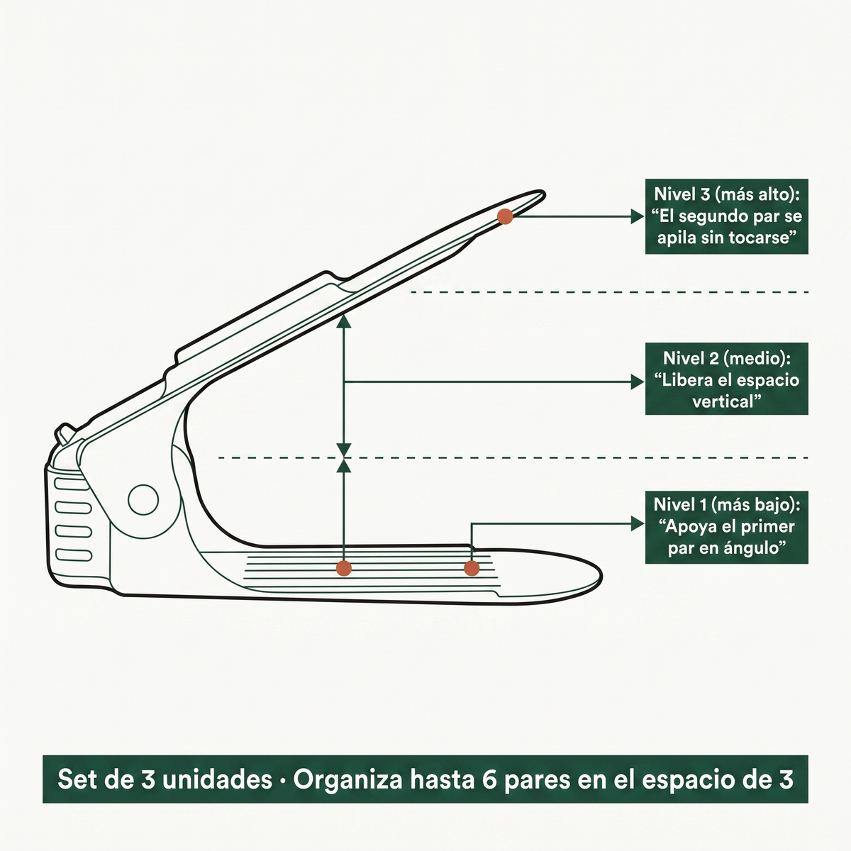 Sistema de 3 niveles del organizador de zapatos