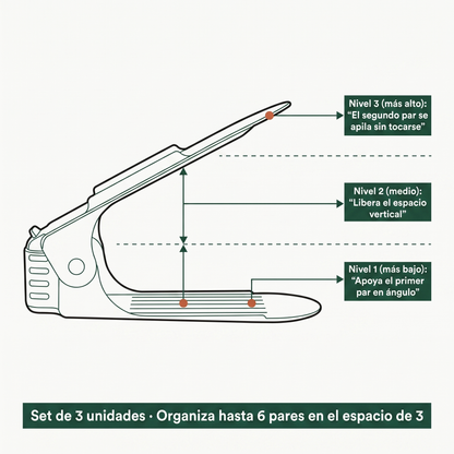 Sistema de 3 niveles del organizador de zapatos