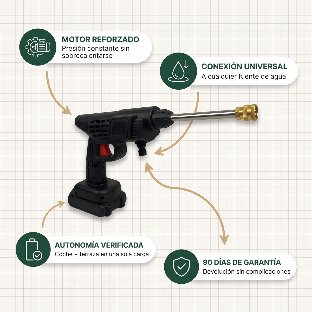 PowerClean tecnologia infografia